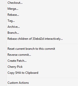 SourceTree Commit Context Menu