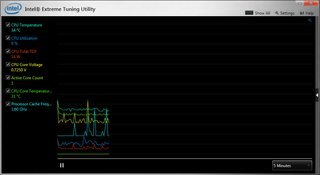 Intel Extreme Tuning Utility