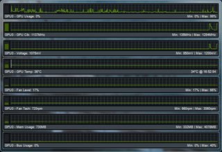 NVIDIA Inspector