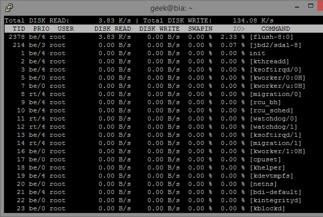 screenshot of iotop in action