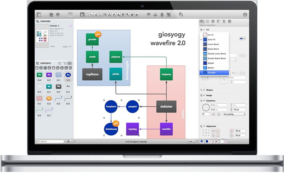 OmniGraffle Flow Chart Screenshot